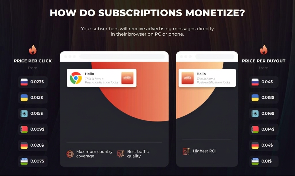 Publisher.house Affiliate Program Review