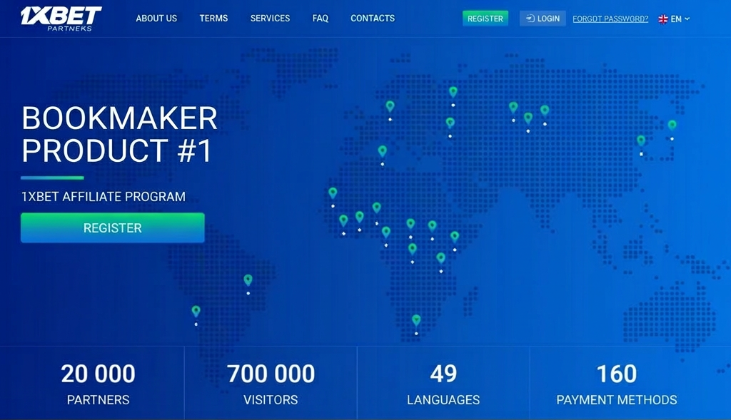 1xBet Affiliate Program Review