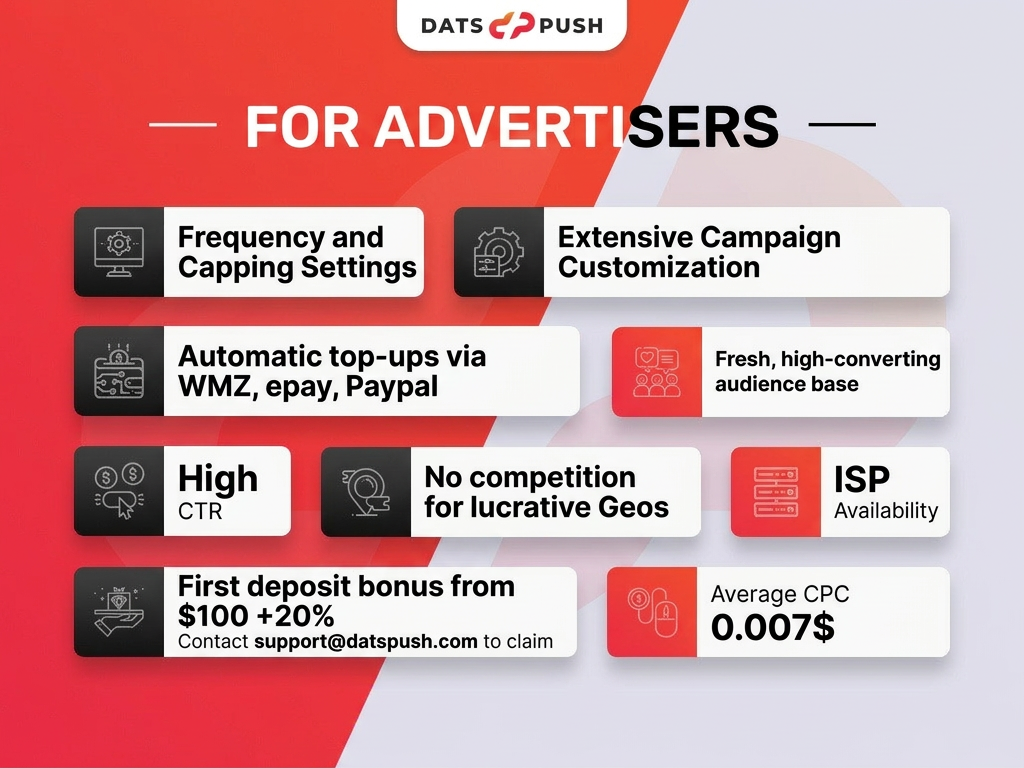 DatsPush Ad Network Review