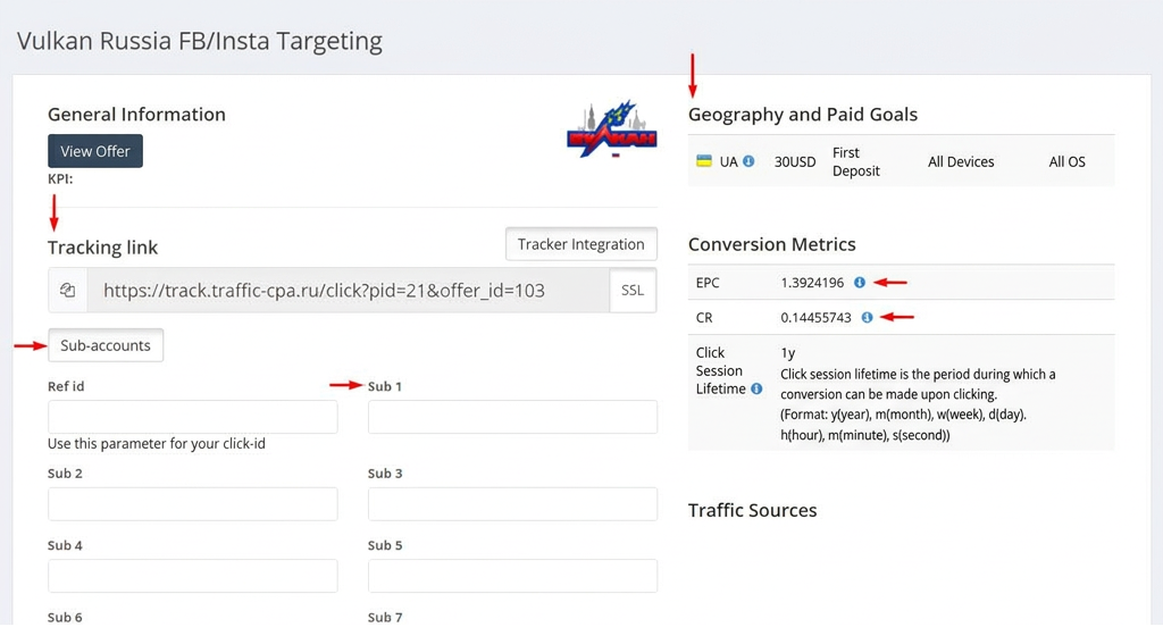 CPAtoday Affiliate Program Review