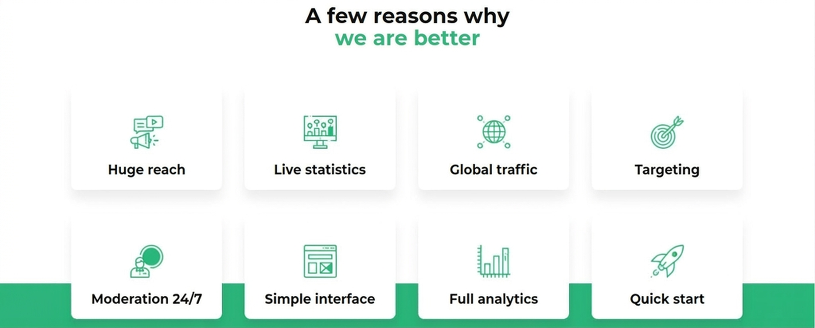 Tranding.Bid Ad Network Review