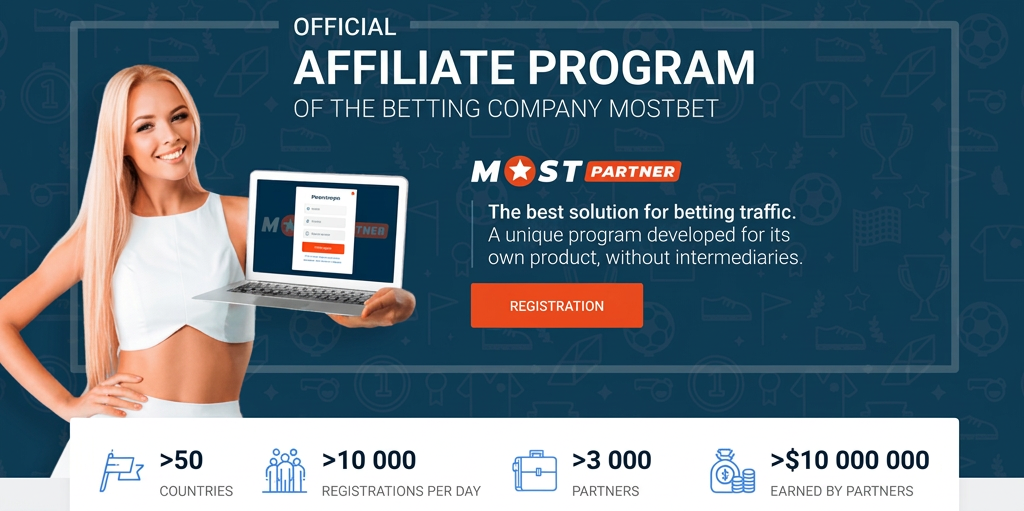 MostBet Partners Review