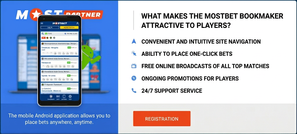 MostBet Partners Review