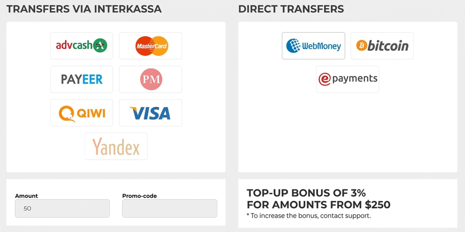 Push.house Ad Network Review