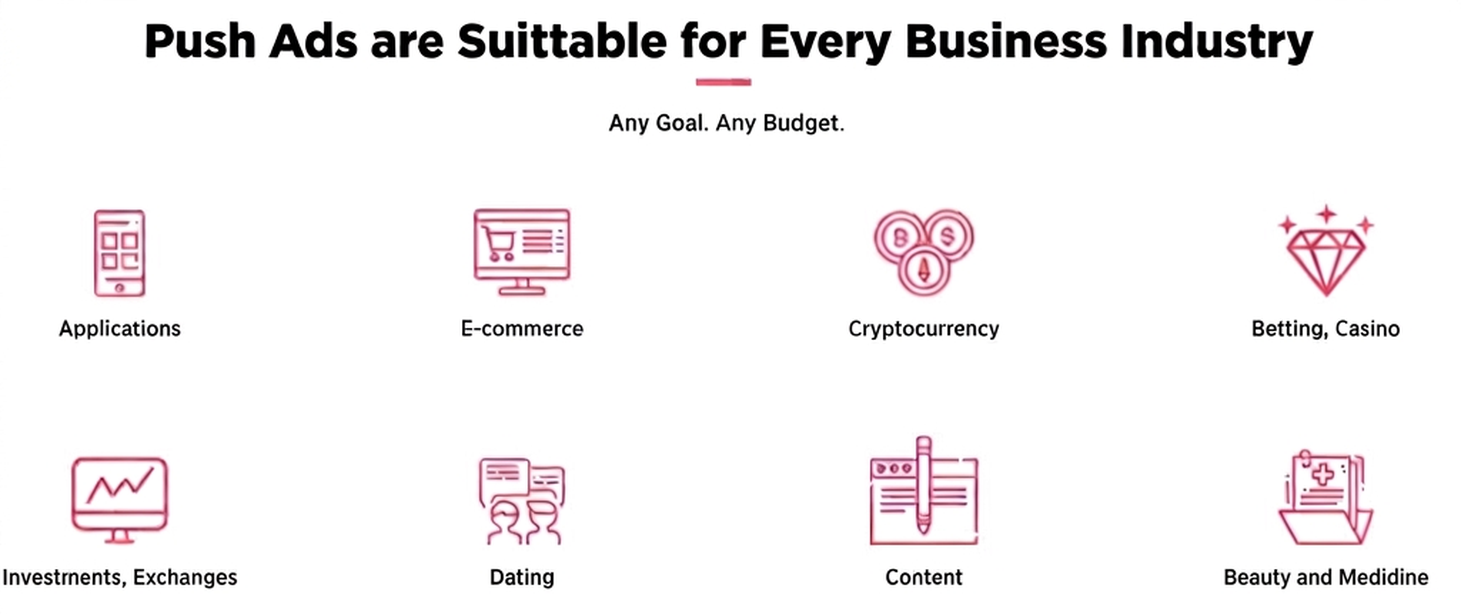 Push.Trade Ad Network Review