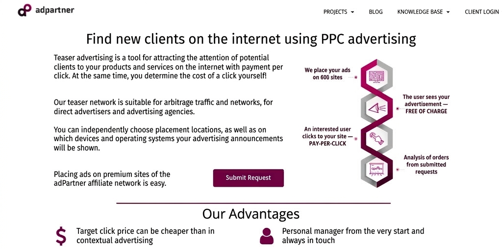 AdPartner Ad Network Review