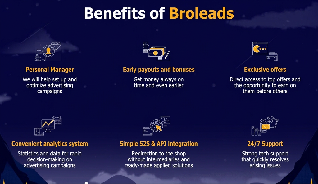 Broleads.com Affiliate Program Review