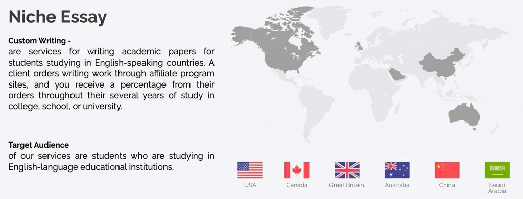 Edu-Profit Essay Affiliate Program Review