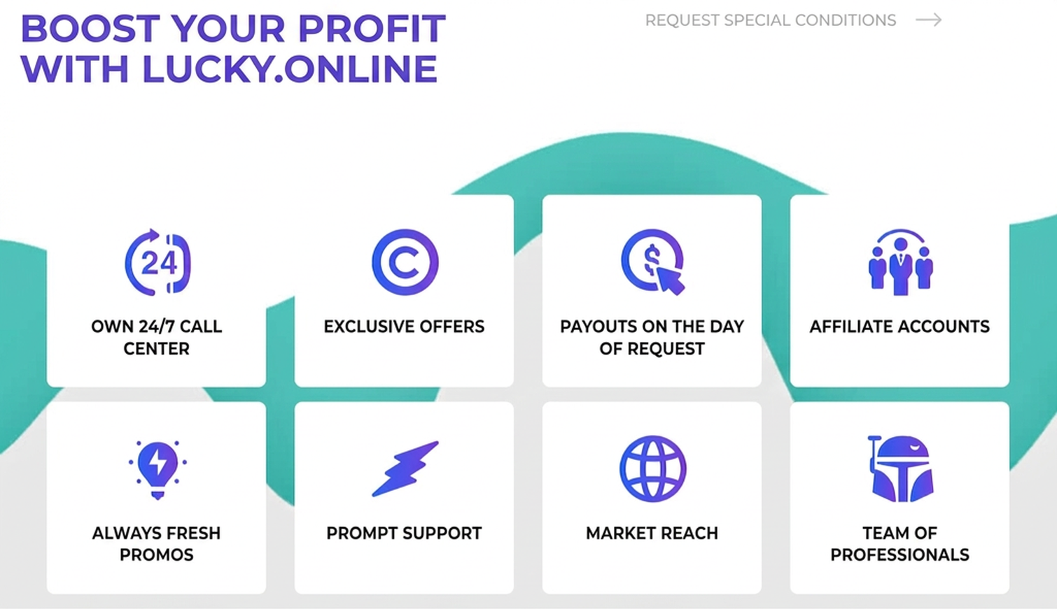 LuckyOnline Affiliate Program Review