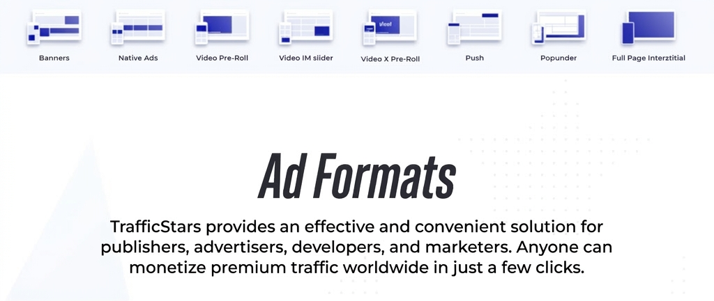 TrafficStars formats