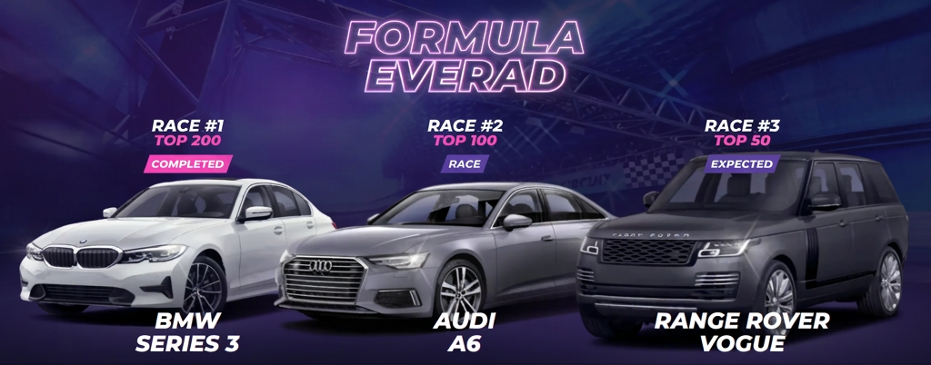 Everad Formula