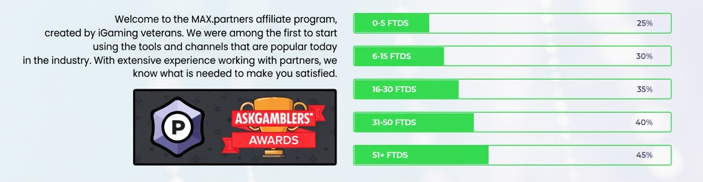 Gambling affiliate program
