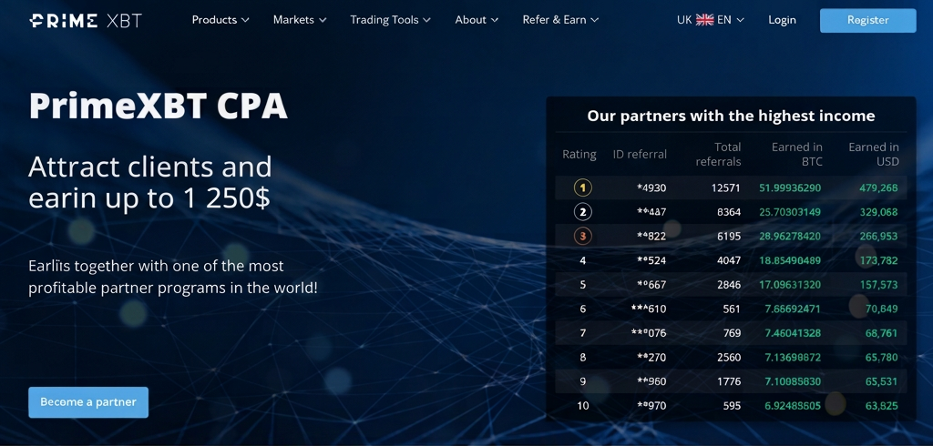 PrimeXBT crypto offers