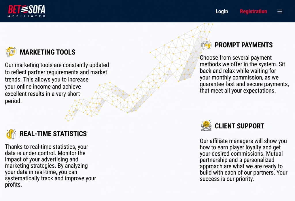 Betsofa Affiliates advantages