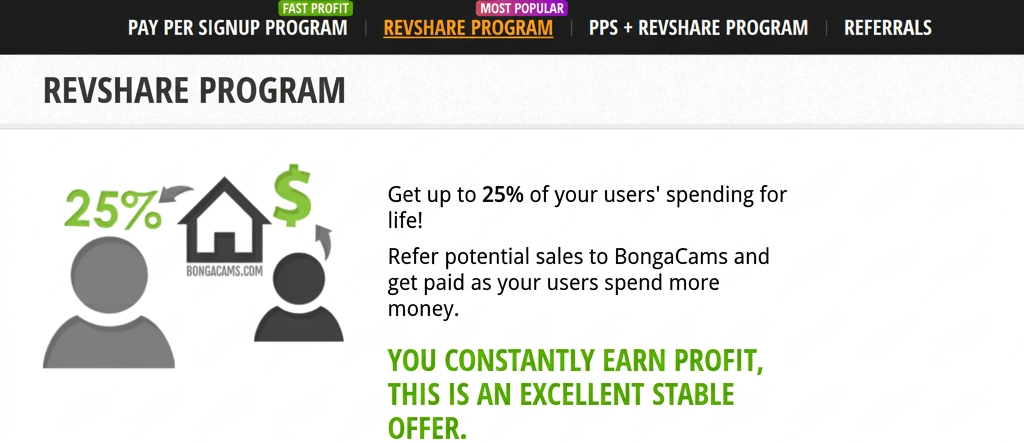 BongaCams affiliate program
