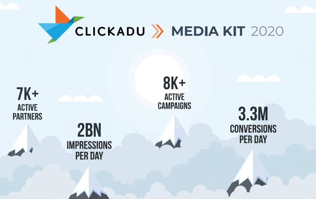 Clickadu