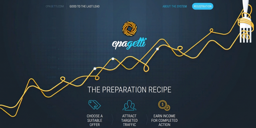 Cpagetti Affiliate Program Review