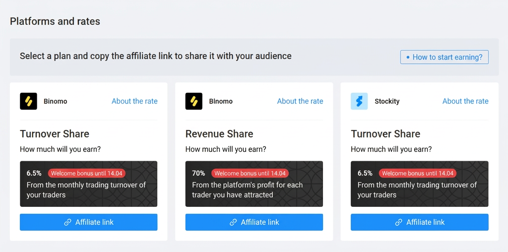 Binary options affiliate program