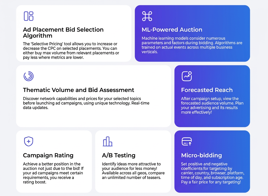 AdProfex ad network review
