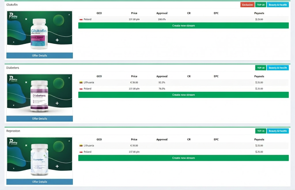 ProfitPay offers