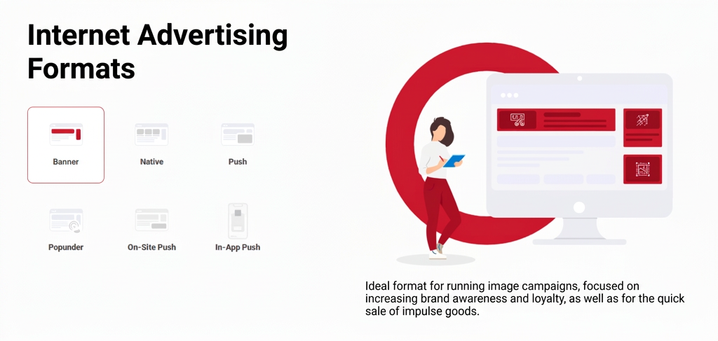 Kadam ad network formats