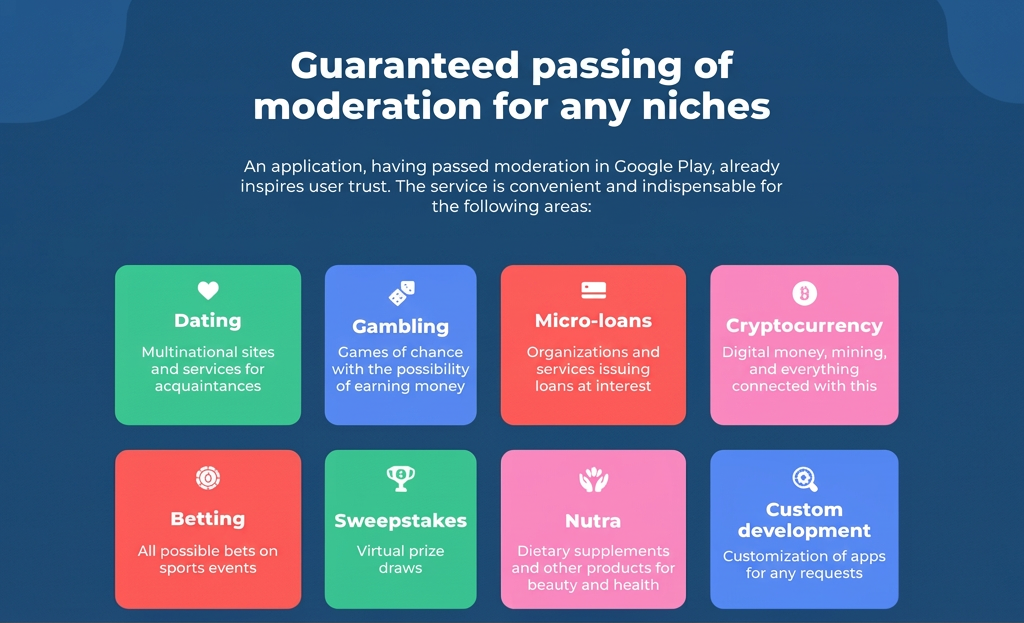 MagicApps app verticals
