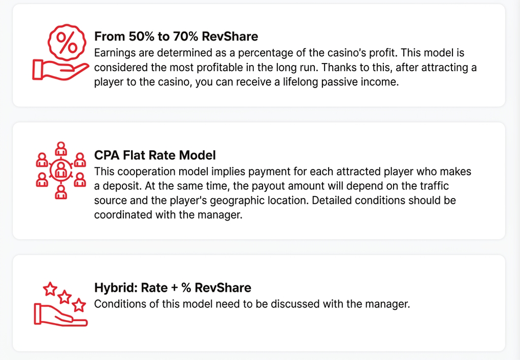 Casino7partners terms