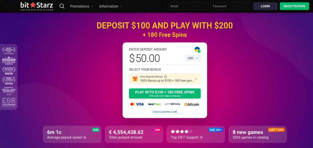 Bitstarz партнерка