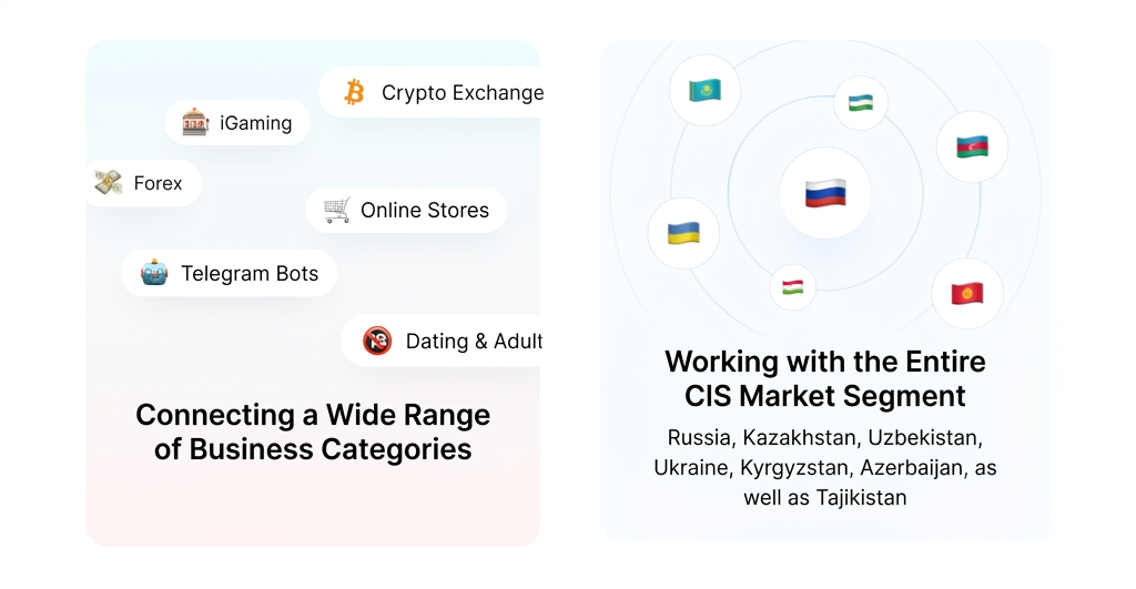 Merchant001 high-risk payment processing for CIS