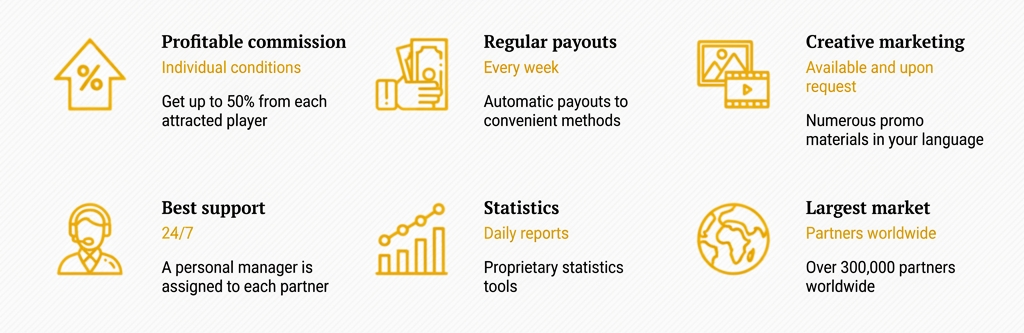 Melbet Partners Advantages