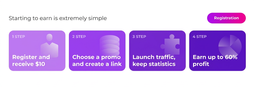 Champion Partners registration