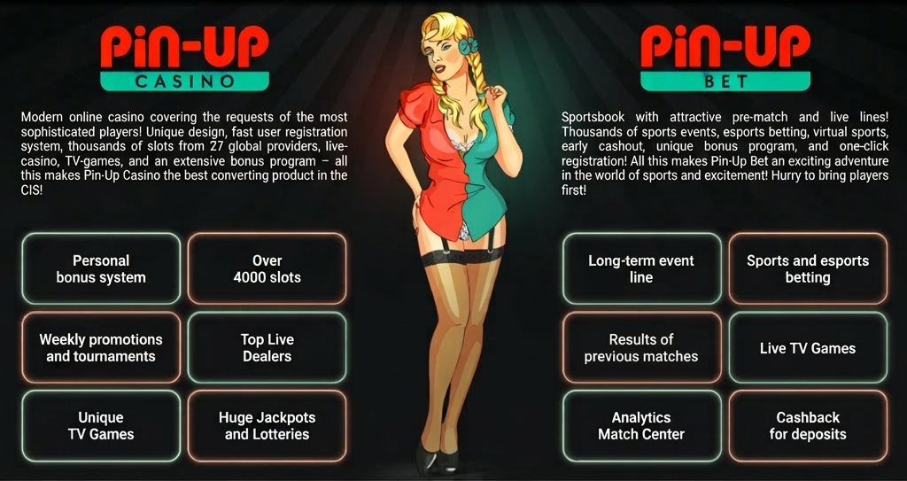 PIN-UP Partners affiliate program