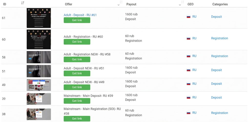 TakeMe Affiliates Offers