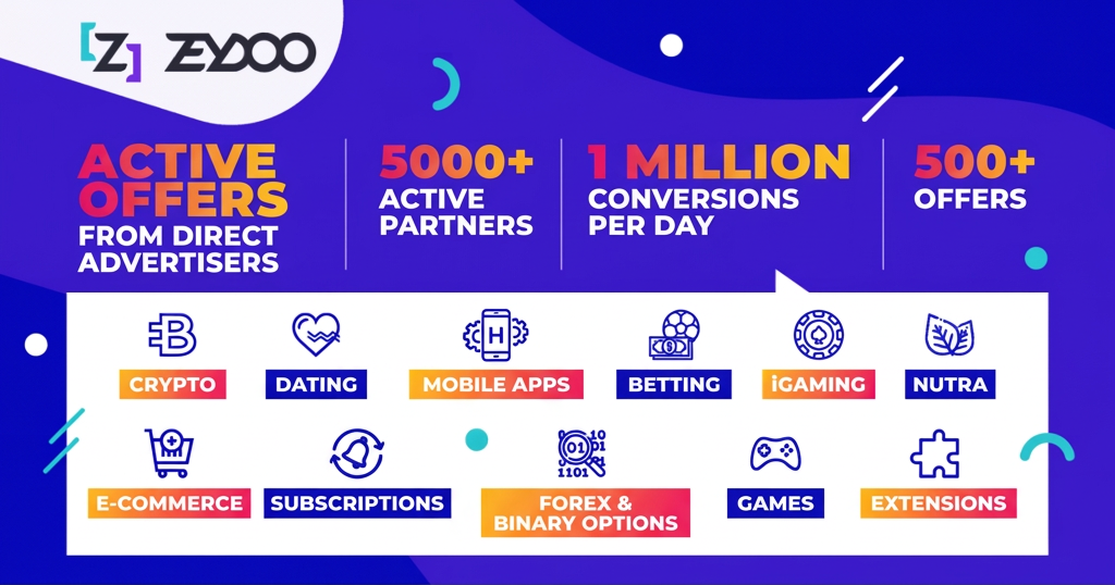 Zeydoo offers