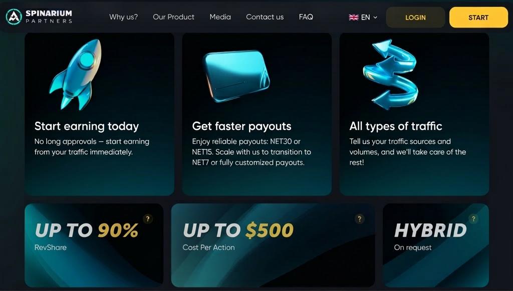 Spinarium Partners terms