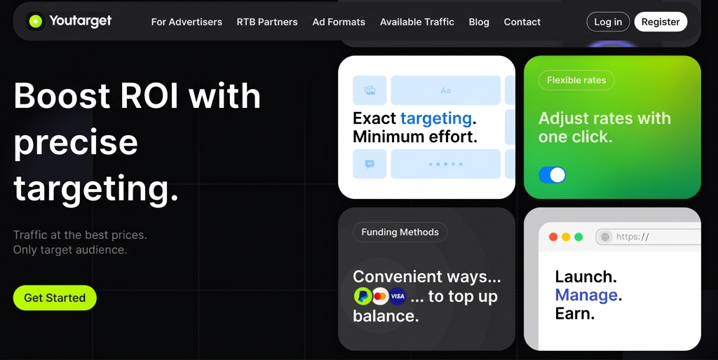 Youtarget Ad Network Review