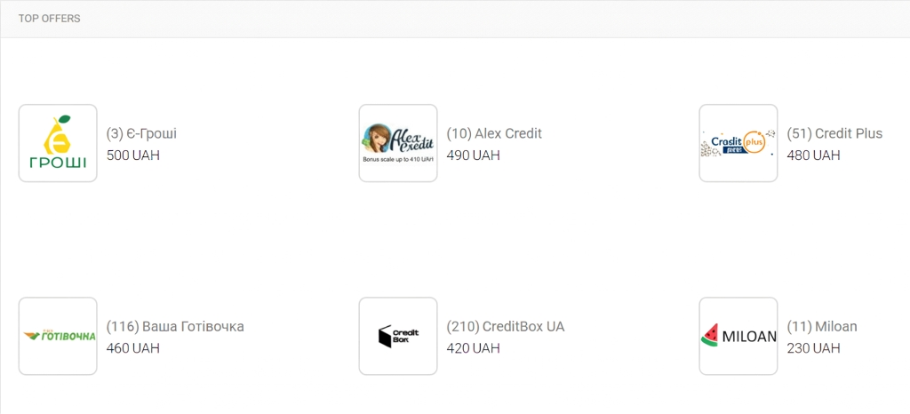 Storm Digital Offers
