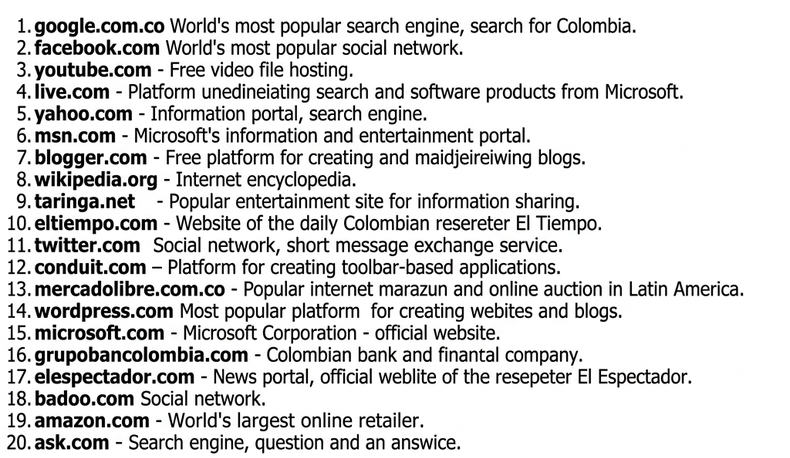 top 20 sites Colombia