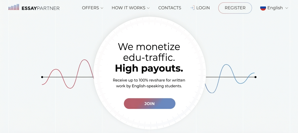 EssayPartner Affiliate Program Review