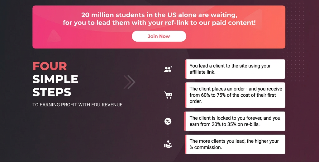 Edu-Revenue Affiliate Program Review