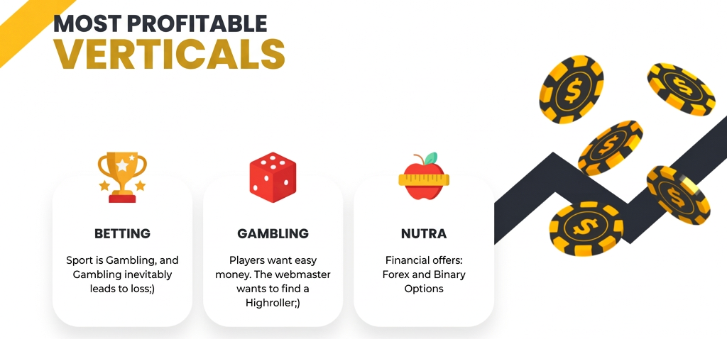 Luxeprofit verticals