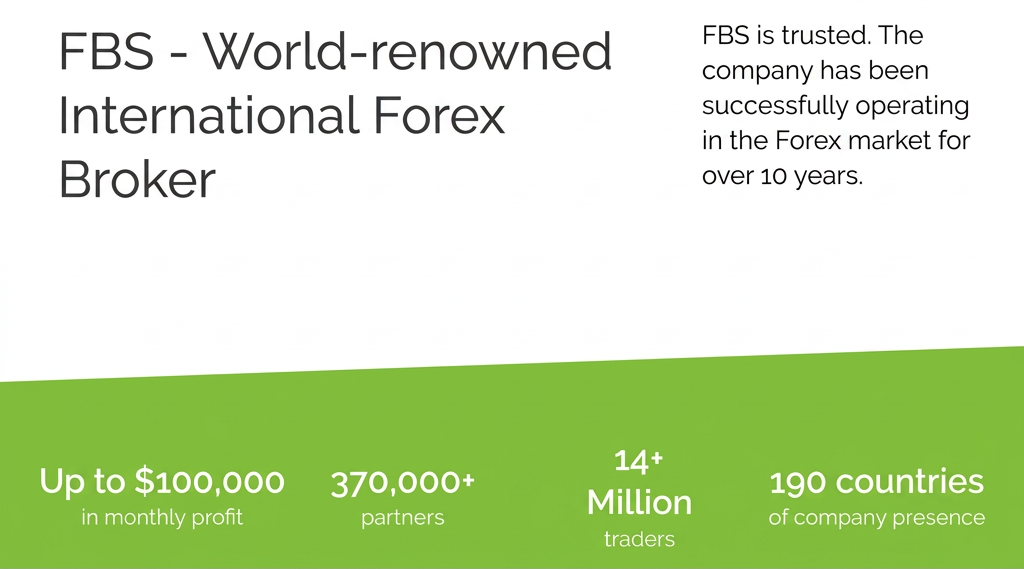 FBS-Affiliate Affiliate Program Review