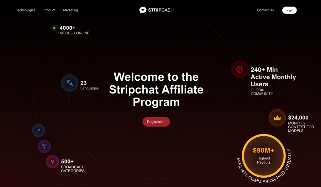 StripCash affiliate