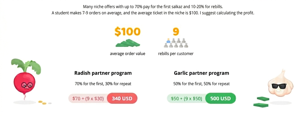 Garlic.Cash Essay Affiliate Program Review