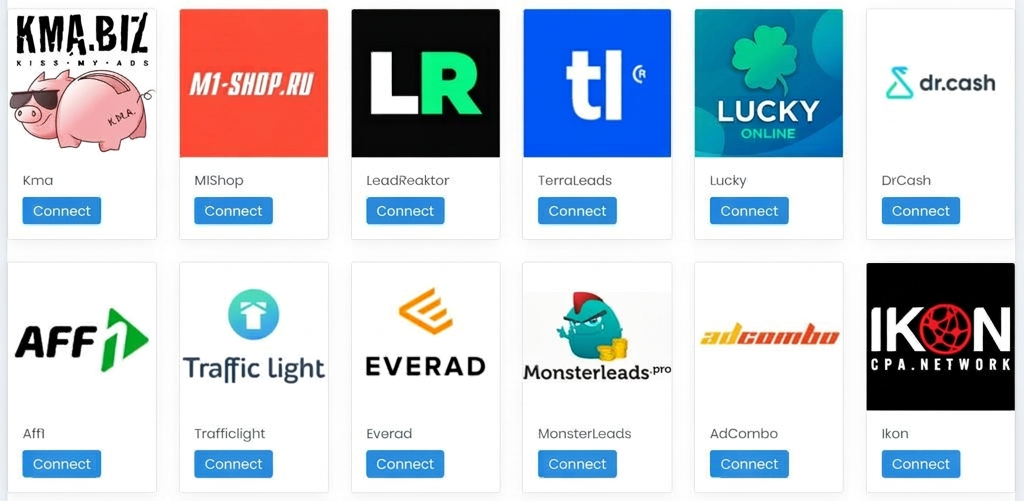 OrderZ.PRO Integrations