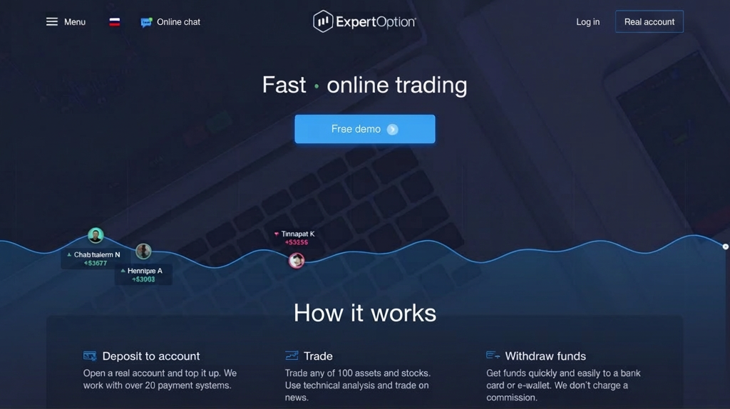 Partner.ExpertOption Affiliate Program Review
