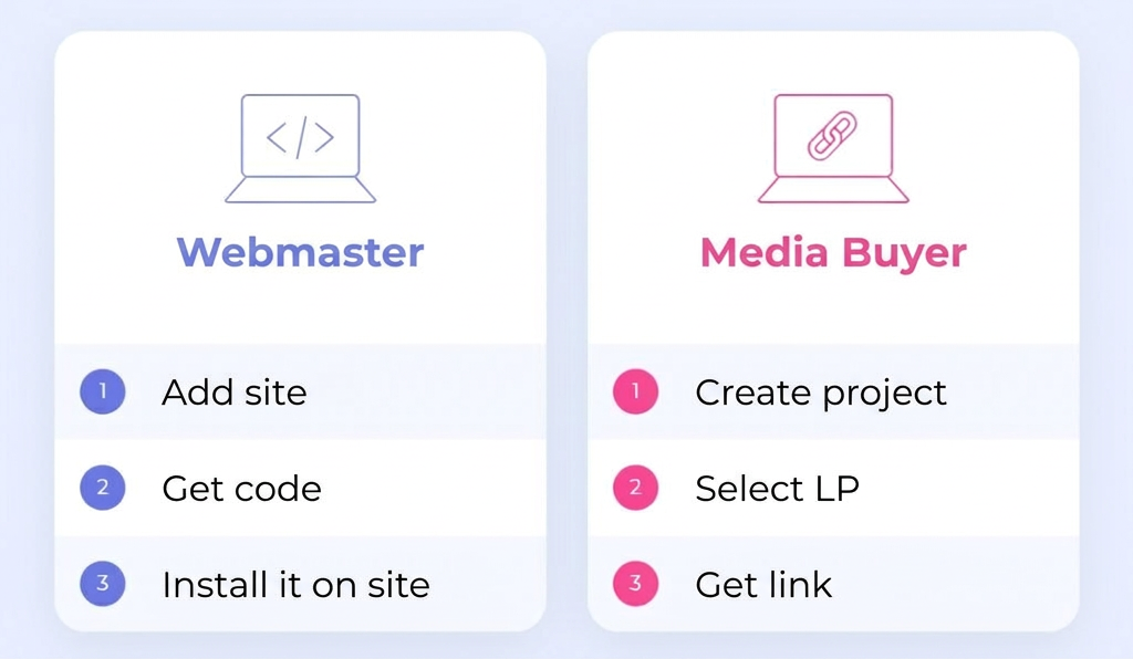 How to set up a push subscription form