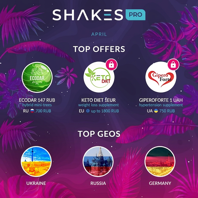 Shakes.pro offers