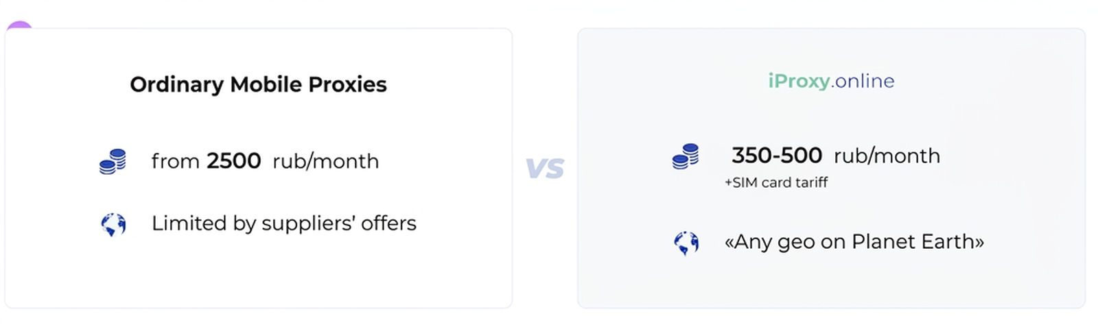 iproxy.online comparison