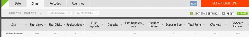 Gambling Push Traffic Marathon. Part 5